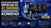 Digitalisasi Bansos Diperluas ke 42 Daerah, Ini Peran Strategis Komdigi