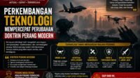Perkembangan Teknologi Mempercepat Perubahan Doktrin Perang Modern