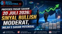 Pasar Saham