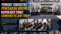 Perkuat Sinergitas Penegakan Hukum, Kapolres Toba Sambangi Kejari Toba