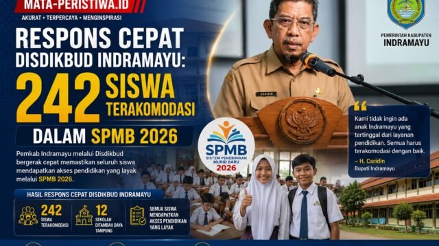 Respons Cepat Disdikbud Indramayu 242 Siswa Terakomodasi dalam SPMB 2026