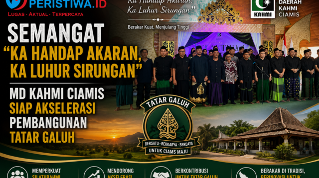 Semangat Ka Handap Akaran, Ka Luhur Sirungan, MD KAHMI Ciamis Siap Akselerasi Pembangunan Tatar Galuh