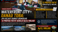 Sidang Korupsi Waterfront City Danau Toba JPU Kejati Sumut Bongkar 12 Proyek Fiktif Senilai Rp13,1 Miliar