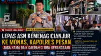 Kapolres CIanjur