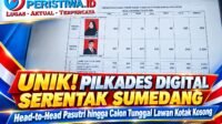 Pilkades Digital Serentak Sumedang Diwarnai Head-to-Head Pasutri